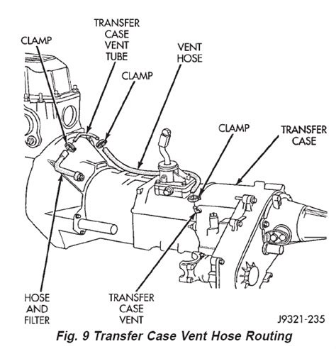 transfer case stop leak|Good stop